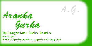 aranka gurka business card